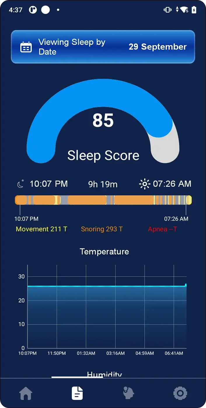 Analyzes Temperature - Jadain